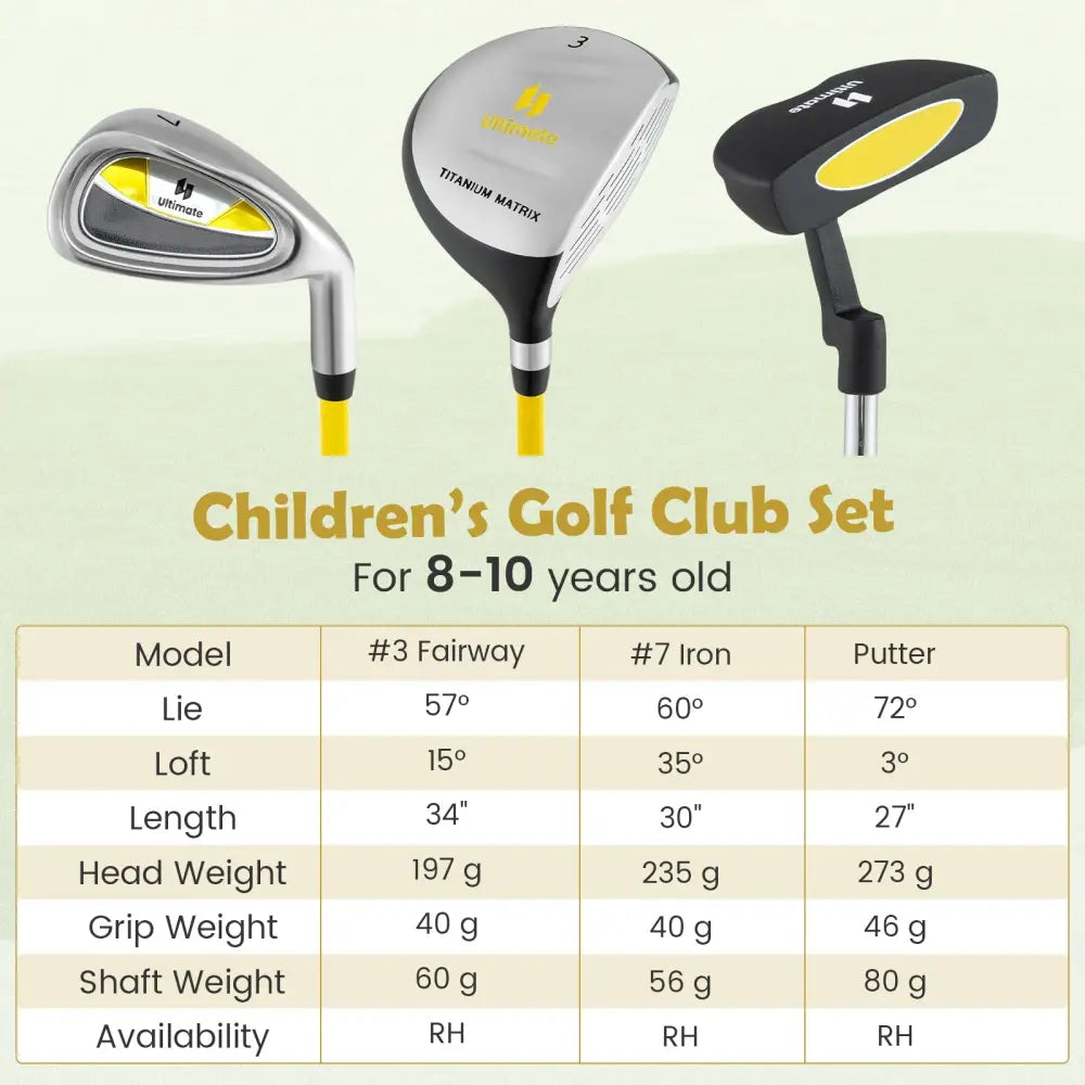 Junior Mallet Putter Individual Gold Club for 8-10 years old Kids-Yellow - Yellow - Golf