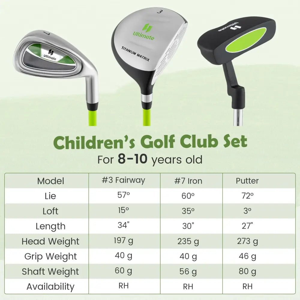 Junior Mallet Putter Individual Gold Club for 8-10 years old Kids-Green - Green - Golf