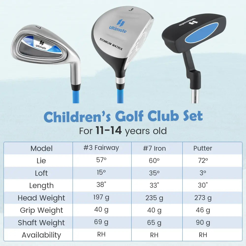 Junior Mallet Putter Individual Gold Club for Kids Ages 11-14-Blue - Blue - Golf