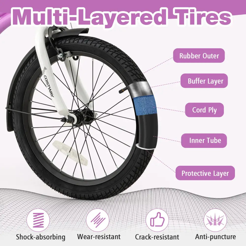 Kids Bike 18-Inch Children Training Bicycle with 2 Brake for 4-8 Years Old - Purple - Kids Bike