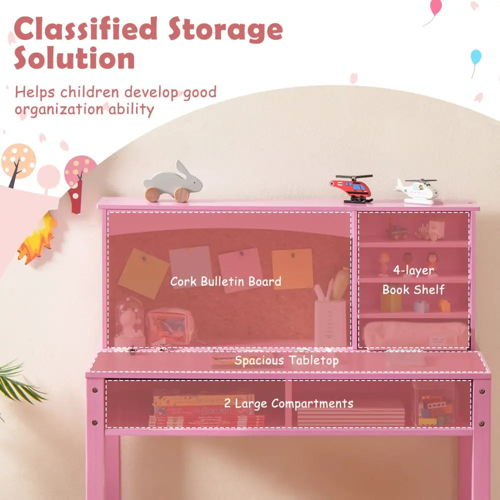 Kids Desk and Chair Set with Hutch and Bulletin Board for 3+ Kids-Pink - Pink - Kids Table & Chair Sets