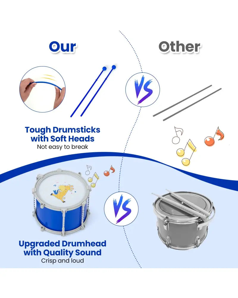 Kids Drum Set Educational Percussion Musical Instrument Toy with Bass Drum-Blue - Blue - Musical Toys
