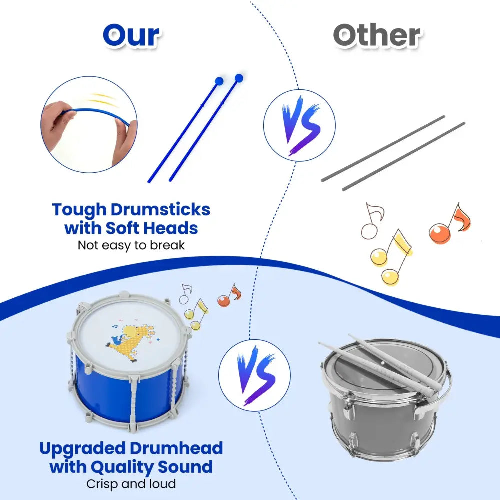 Kids Drum Set Educational Percussion Musical Instrument Toy with Bass Drum-Blue - Blue - Musical Toys