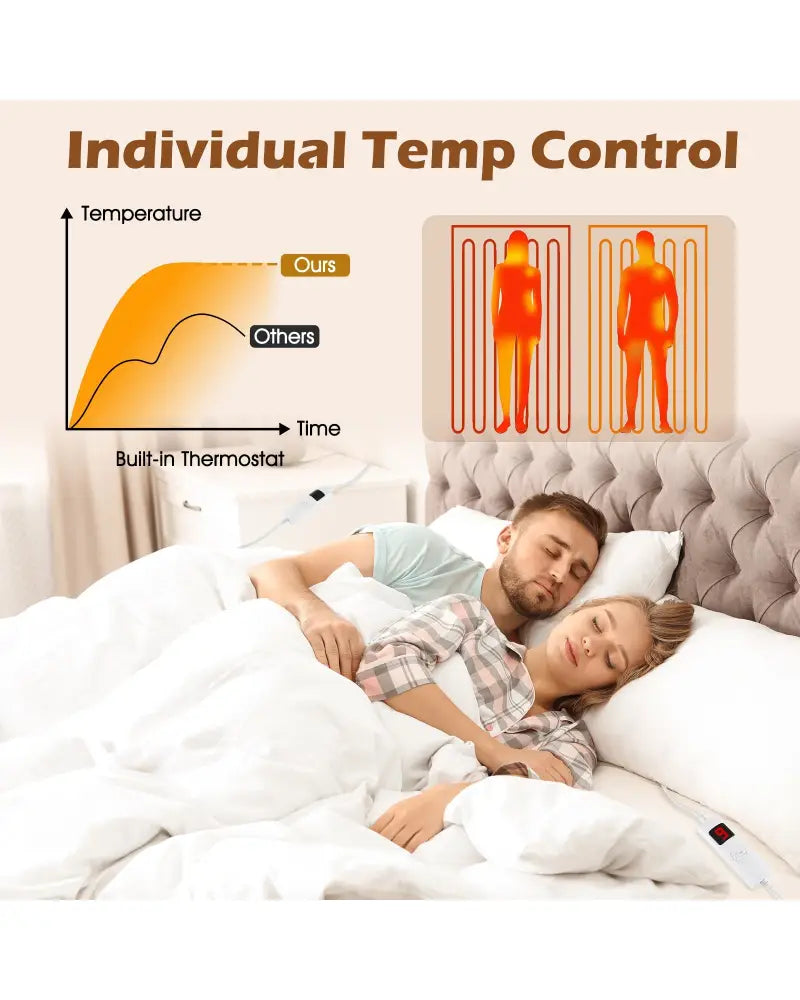 Machine Washable Electric Bed Warmer with Dual Controller 9 Heat Setting and 9-Hour Auto Off and Overheat