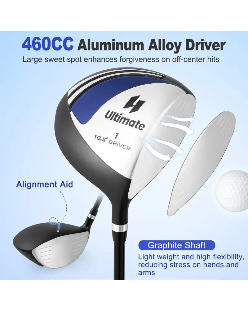 Men€™s Profile Complete Golf Club Package Set Includes 10 Pieces-Blue - Blue - Golf