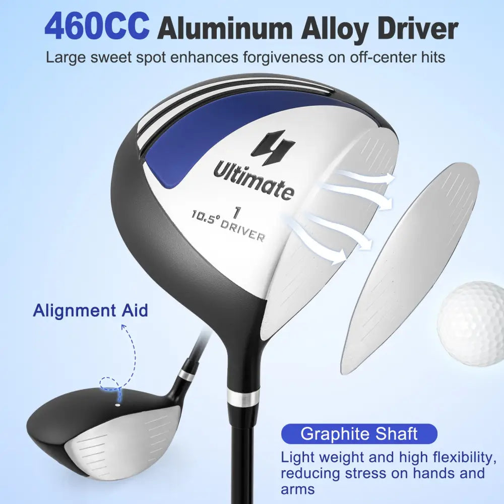Men€™s Profile Complete Golf Club Package Set Includes 10 Pieces-Blue - Blue - Golf