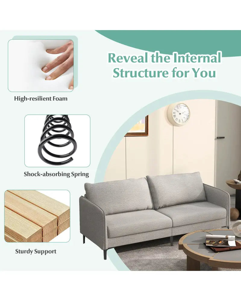 Modern 76 Inch Loveseat Sofa Couch for Apartment Dorm with Metal Legs-Gray - Gray - Sofas & Loveseats