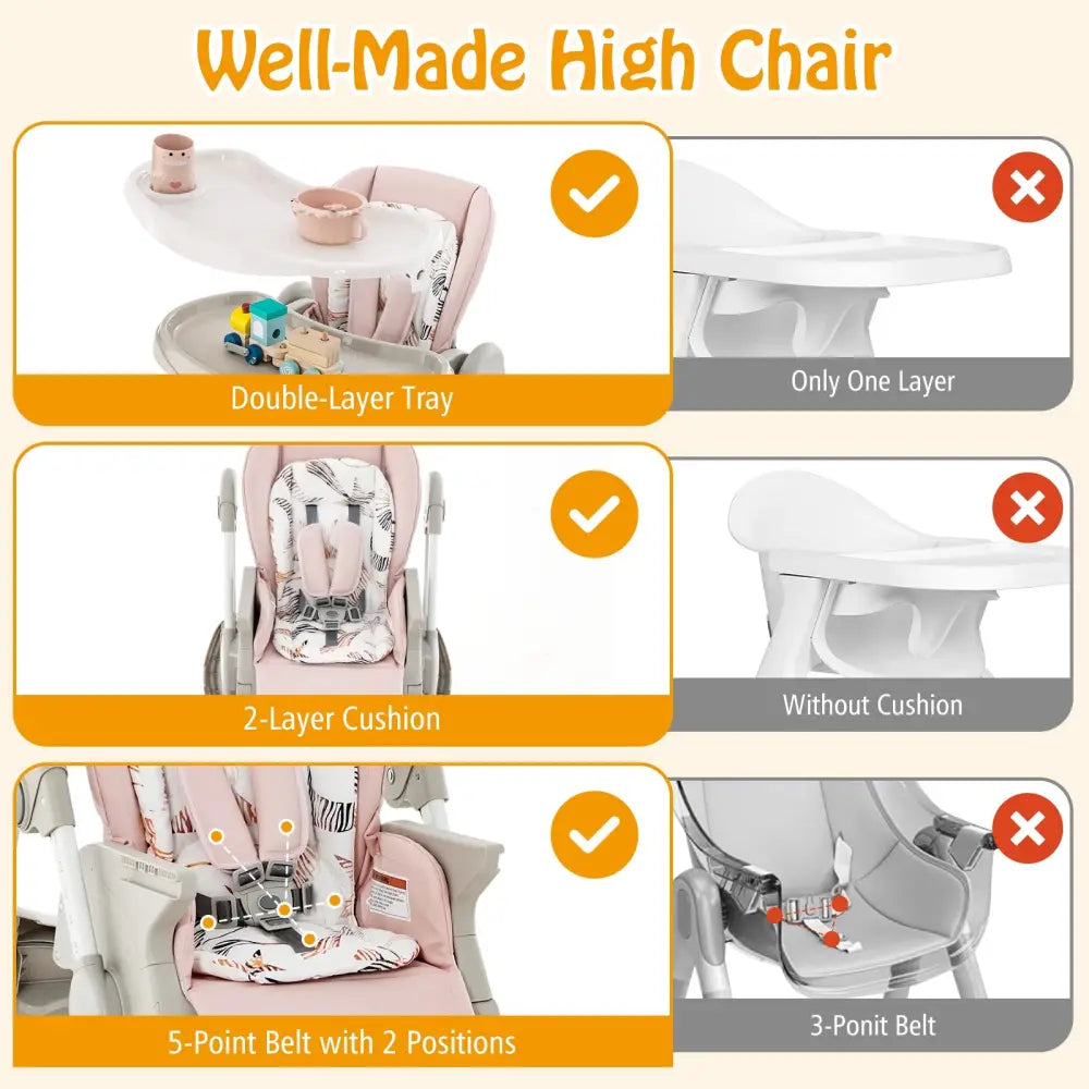 Multifunctional Folding Baby High Chair with Rolling Wheels and Adjustable Height-Pink - Pink - High Chairs