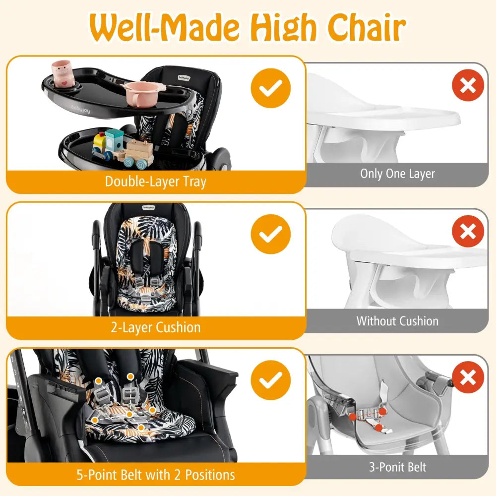 Multifunctional Folding Baby High Chair with Rolling Wheels and Adjustable Height-Black - Black - High Chairs