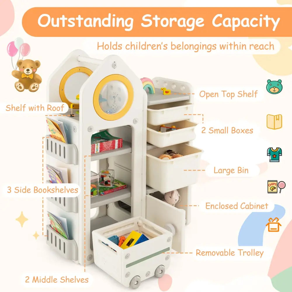 Multipurpose Toy Chest and Bookshelf with Mobile Trolley-Gray - Gray - Kids Storage