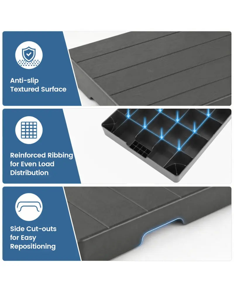 Only C$29.99! Mini Split Condenser Pad - Gray - Mini Split AC Parts & Accessories
