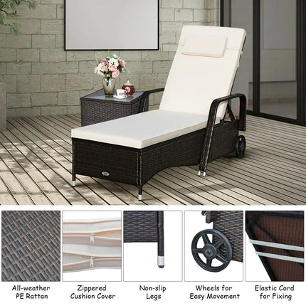Outdoor Recliner Cushioned Chaise Lounge with Adjustable Backrest-White - White - Outdoor Chaise Lounges