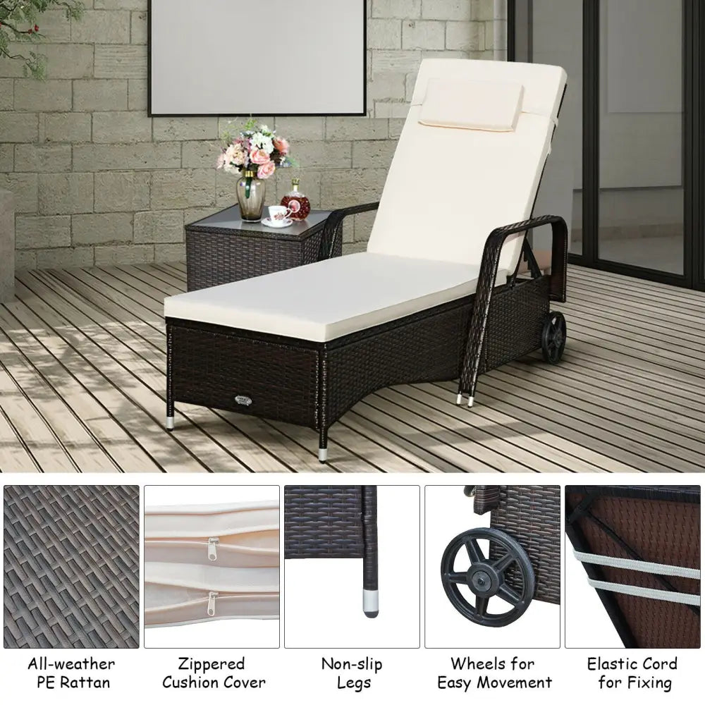 Outdoor Recliner Cushioned Chaise Lounge with Adjustable Backrest-White - White - Outdoor Chaise Lounges