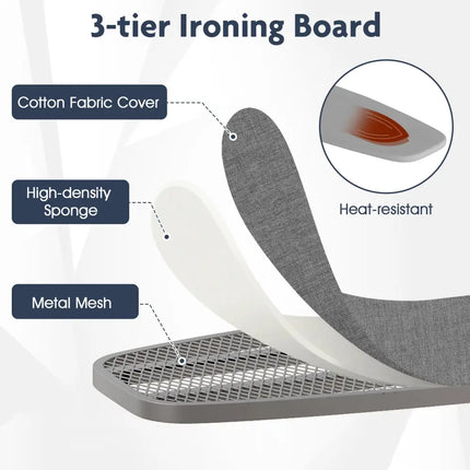 Over the Door Ironing Board Space-Saving Metal Hanging Ironing Board-Gray - Gray - Dryers