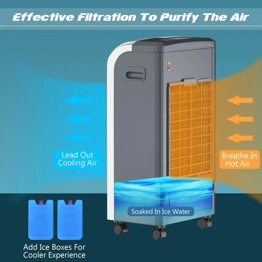 Portable Air Cooler Fan with Heater and Humidifier Function Costway