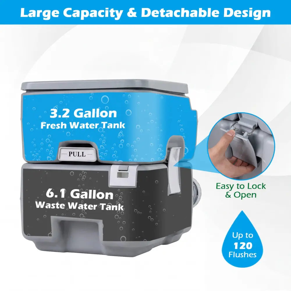 Portable Camping Toilet Porta Potty with Level Indicator and 22 L Detachable Waste Tank-Gray - Gray - Portable Toilets