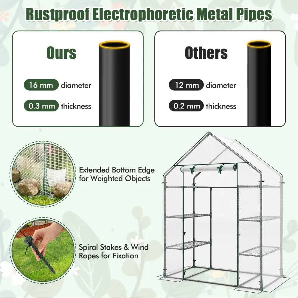 Portable Walk-in Greenhouse with 3 Tiers and 6 Shelves-White - White - Greenhouses