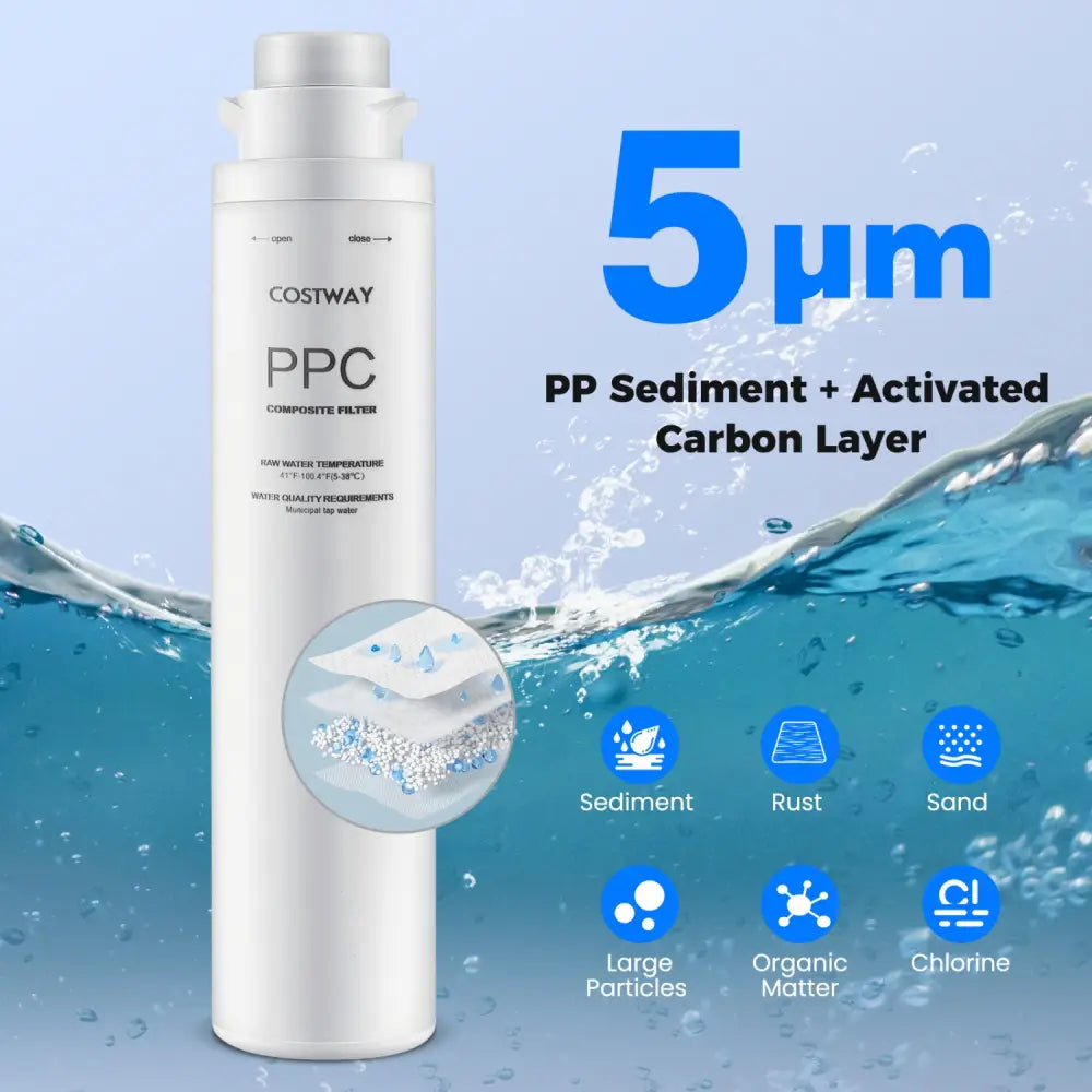 PPC Filter Replacement for Countertop Reverse Osmosis System Twist-in Install - Water Dispensers