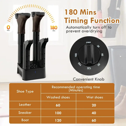 Prevent Odor Mold & Bacteria 4 Shoe Electric Dryer with Timer Costway