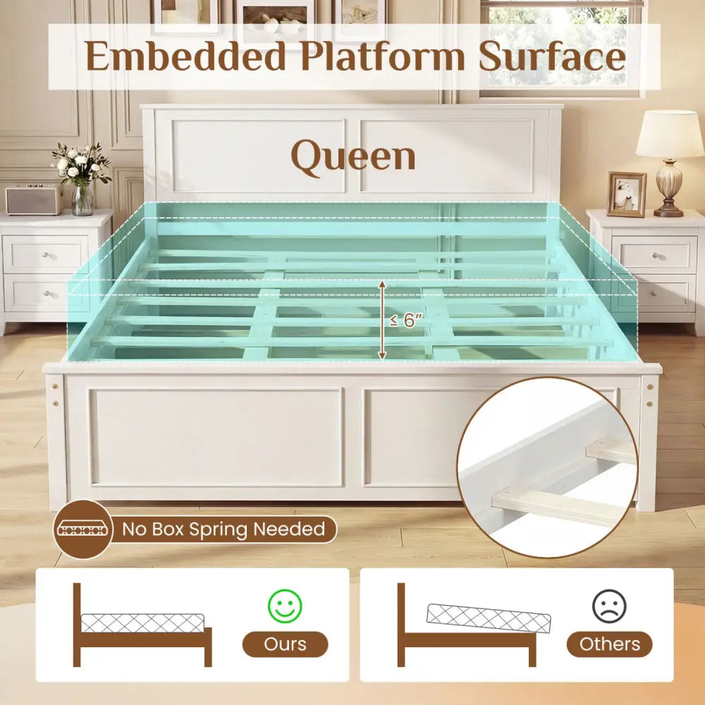 Queen Size Platform Bed Frame with Headboard - Simple Bed Frame