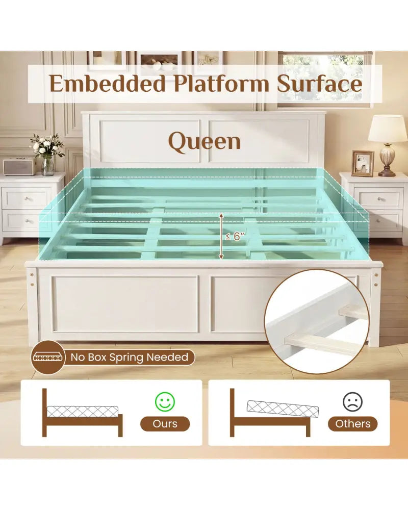 Queen Size Platform Bed Frame with Headboard - Simple Bed Frame