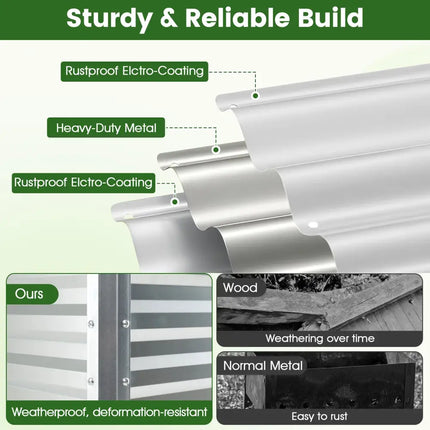 Raised Garden Bed Set of 2 Electro-Coating Metal Large Elevated Planter Box-Silver - Silver - Raised Garden Beds