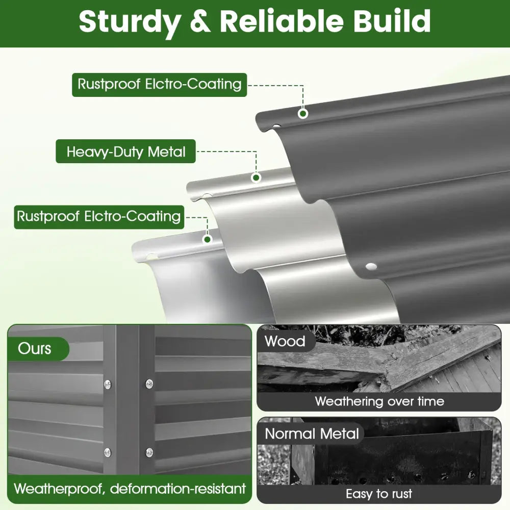 Raised Garden Bed Set of 2 Electro-Coating Metal Large Elevated Planter Box-Grey - Gray - Raised Garden Beds