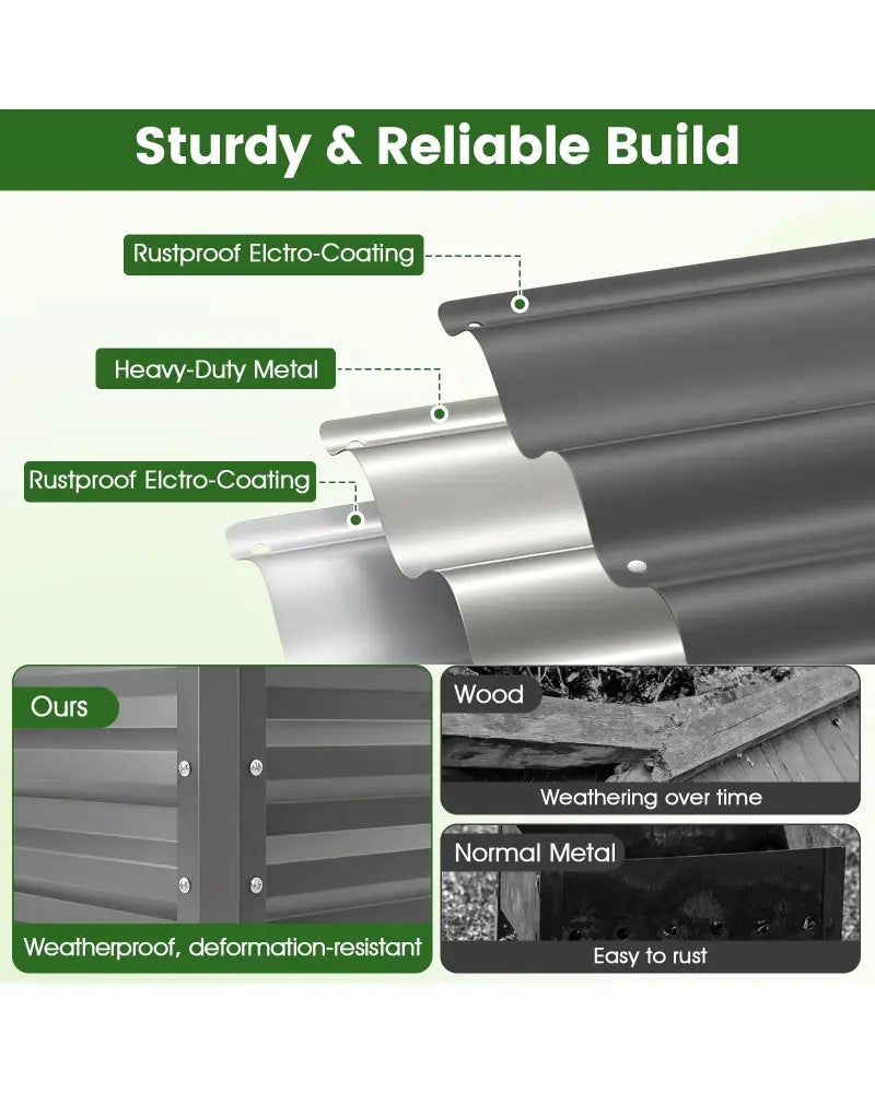 Raised Garden Bed Set of 2 Electro-Coating Metal Large Elevated Planter Box-Grey - Gray - Raised Garden Beds
