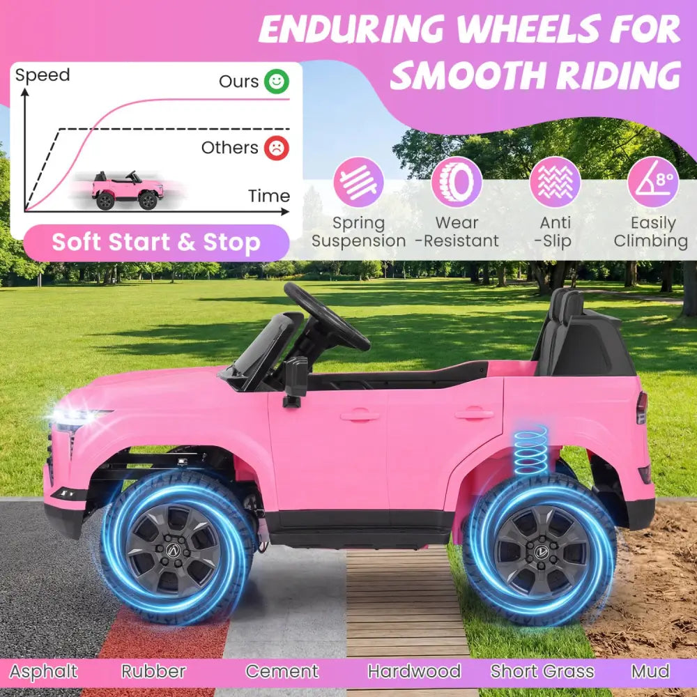 Ride on Car 24V 4WD Licensed LEXUS GX550 Electric Vehicle with Remote for Boys Girls Aged 3+-Pink - Pink - Powered Ride