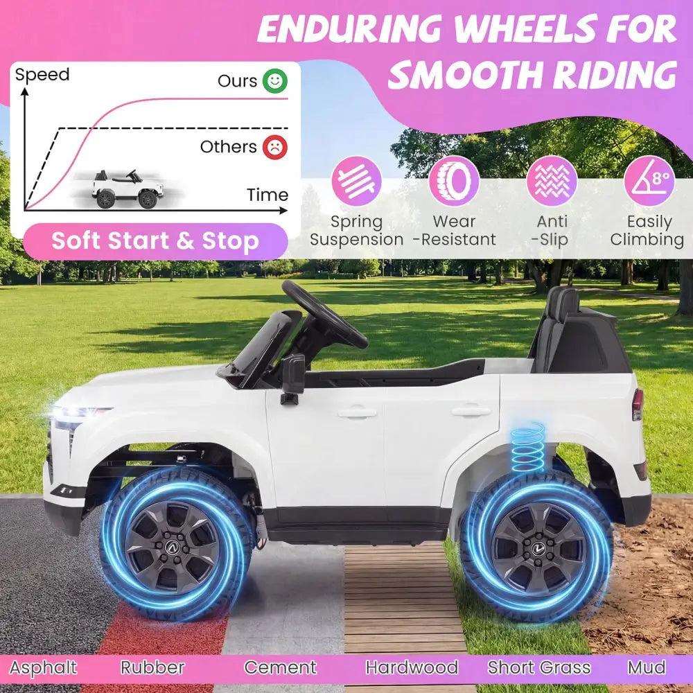 Ride on Car 24V 4WD Licensed LEXUS GX550 Electric Vehicle with Remote for Boys Girls Aged 3+-White - White - Powered