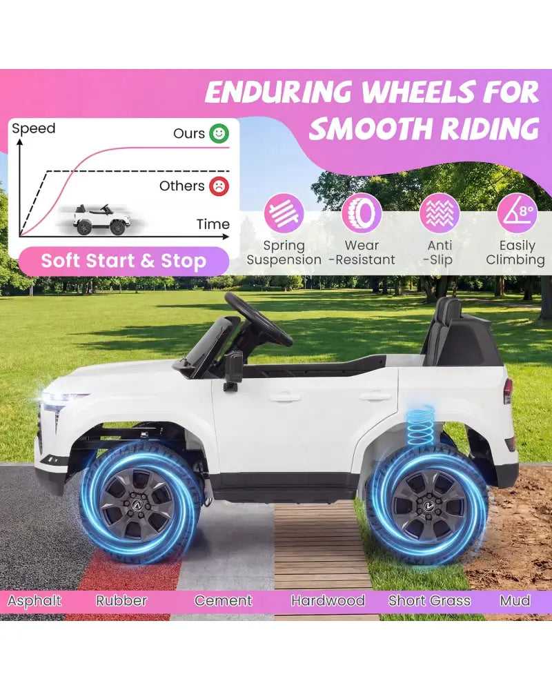 Ride on Car 24V 4WD Licensed LEXUS GX550 Electric Vehicle with Remote for Boys Girls Aged 3+-White - White - Powered