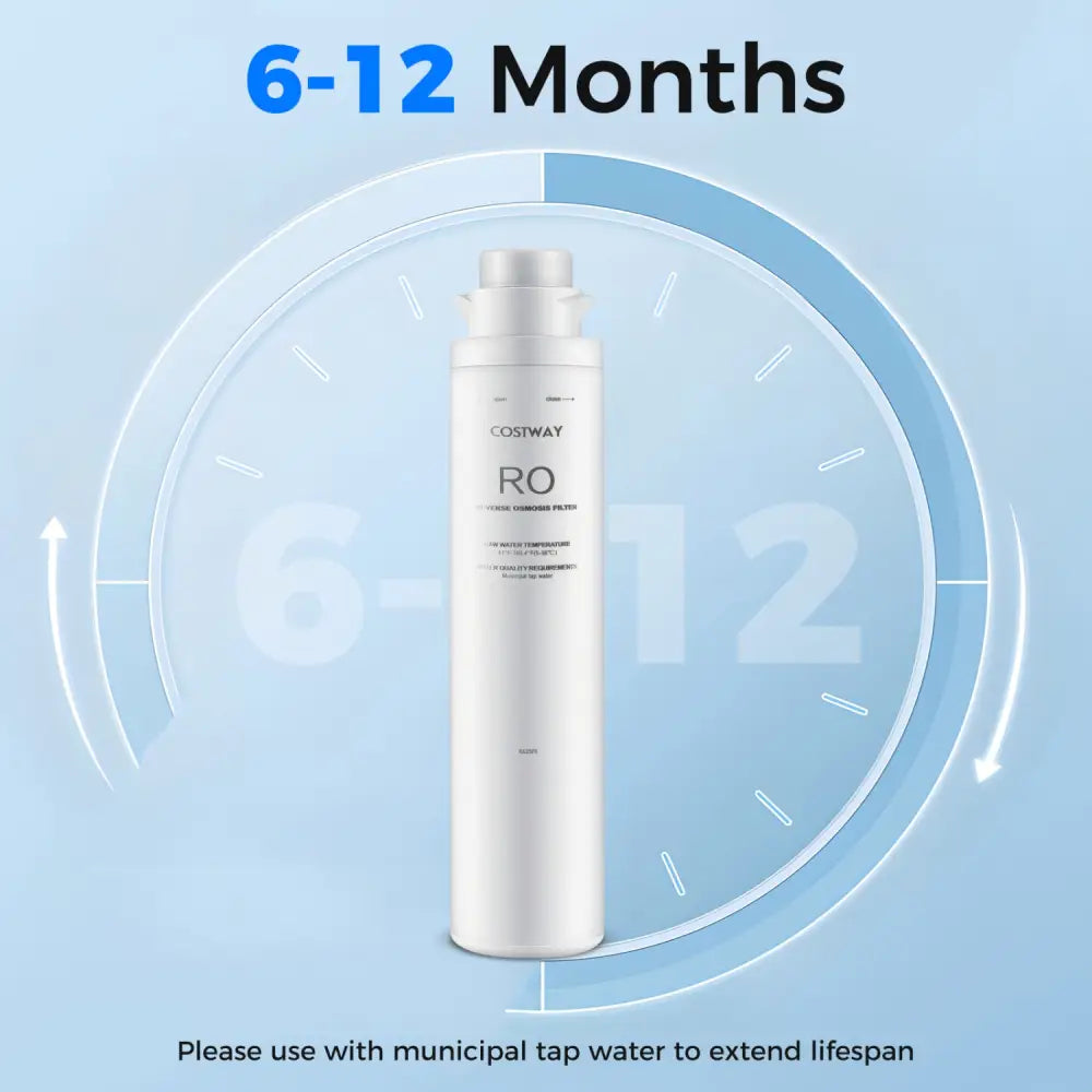 RO Filter Replacement for Countertop Reverse Osmosis System 0.0001 Micron - Water Dispensers