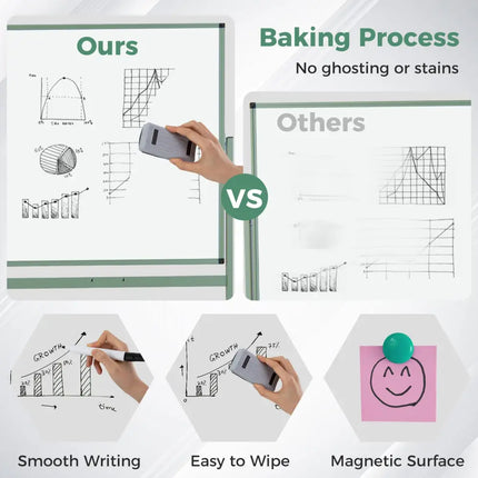 Rolling Double-Sided Magnetic Whiteboard on Wheels with Stand and Aluminum Alloy Frame-Green - Green - Home Office