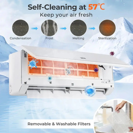 SEERXtreme Series ENERGY STAR Certified 12000 BTU 24 SEER2 208-230V Mini Split Heat Pump Heating at -25â„ƒ Costway