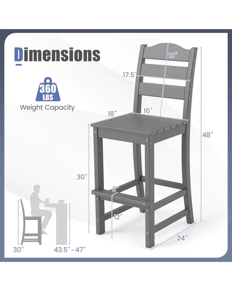 Set of 2 30 Inches HDPE Outdoor Counter Height Bar Stools with Backs-Gray - Gray - Patio Bar Furniture