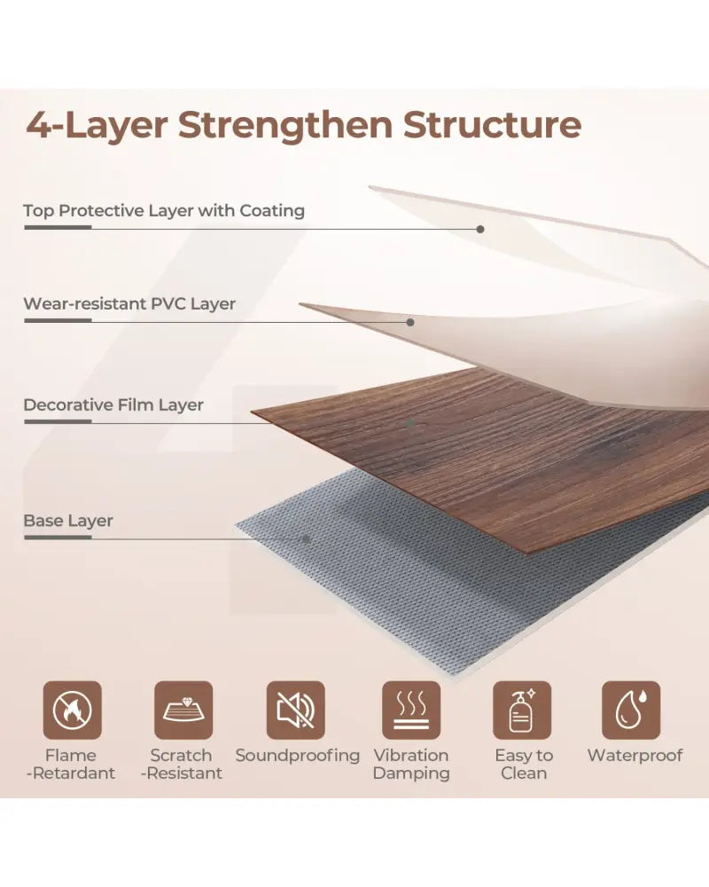 Set of 2 Floor Tile Vinyl Flooring Waterproof Vinyl Plank Flooring-Brown - Brown - Foam Floor Tiles