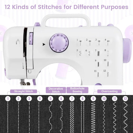 Sewing Machine for Beginners Mini Sewing Machine with 12 Built-in Stitches - White - Sewing Tables