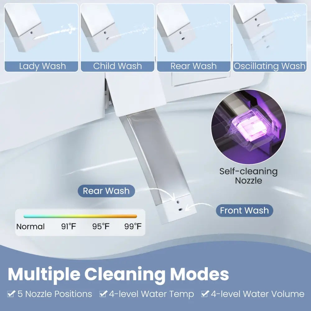 Smart Toilet with Built-in Bidet ADA Height with Auto Flush and Heated Seat and Remote-White - White - Toilet