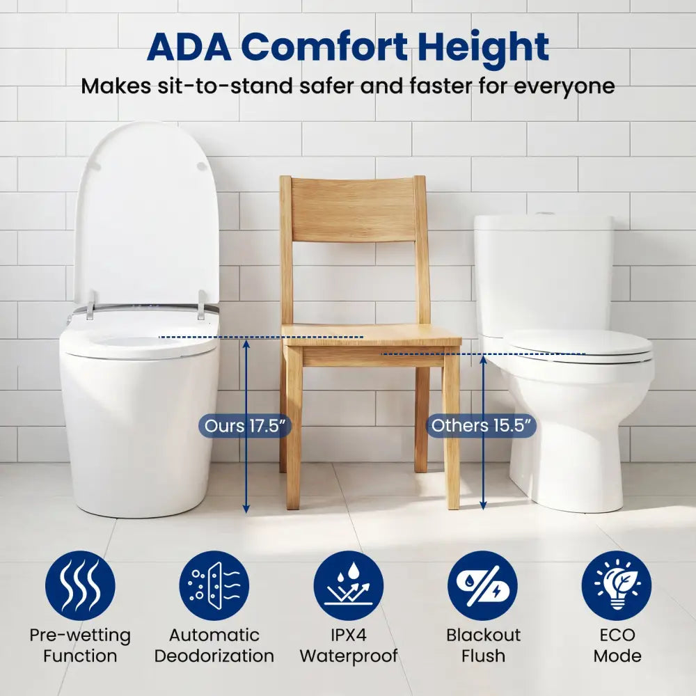 Smart Toilet with Built-in Bidet ADA Height with Auto Flush and Heated Seat and Remote-White - White - Toilet