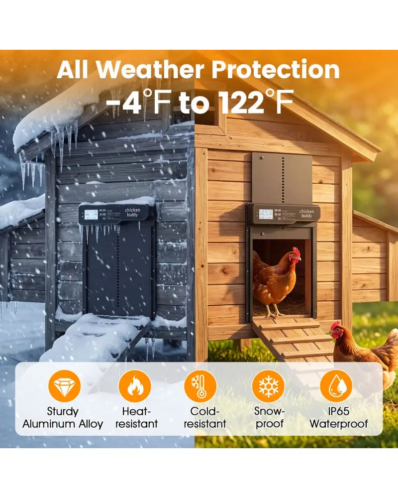 Solar Powered Automatic Chicken Coop Door - Chicken Coops