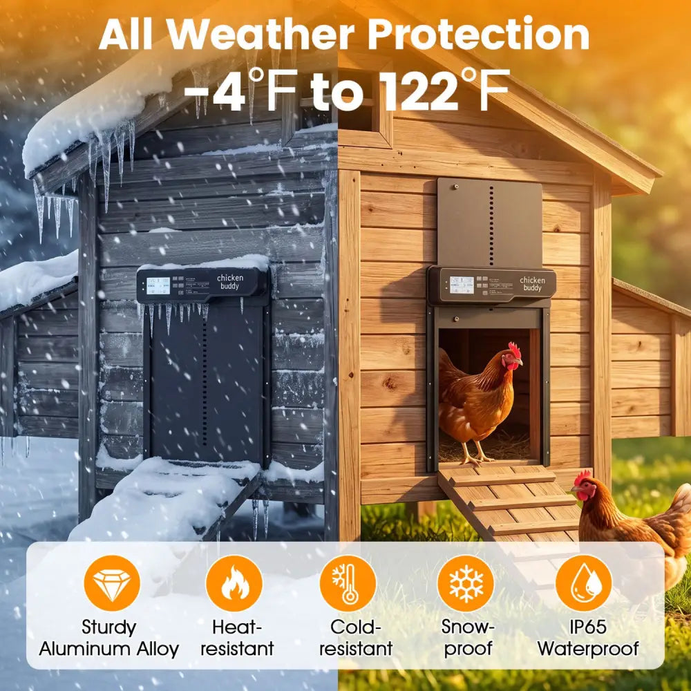 Solar Powered Automatic Chicken Coop Door - Chicken Coops