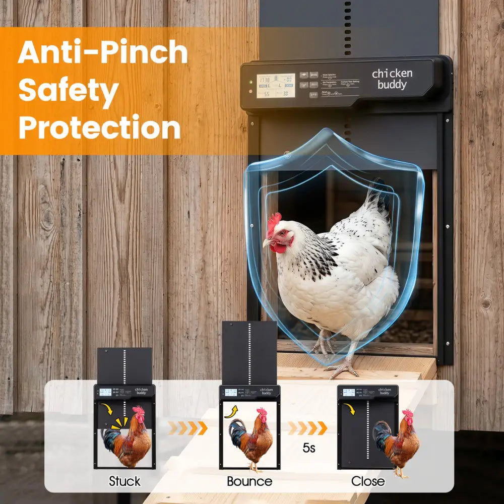 Solar Powered Automatic Chicken Coop Door - Chicken Coops