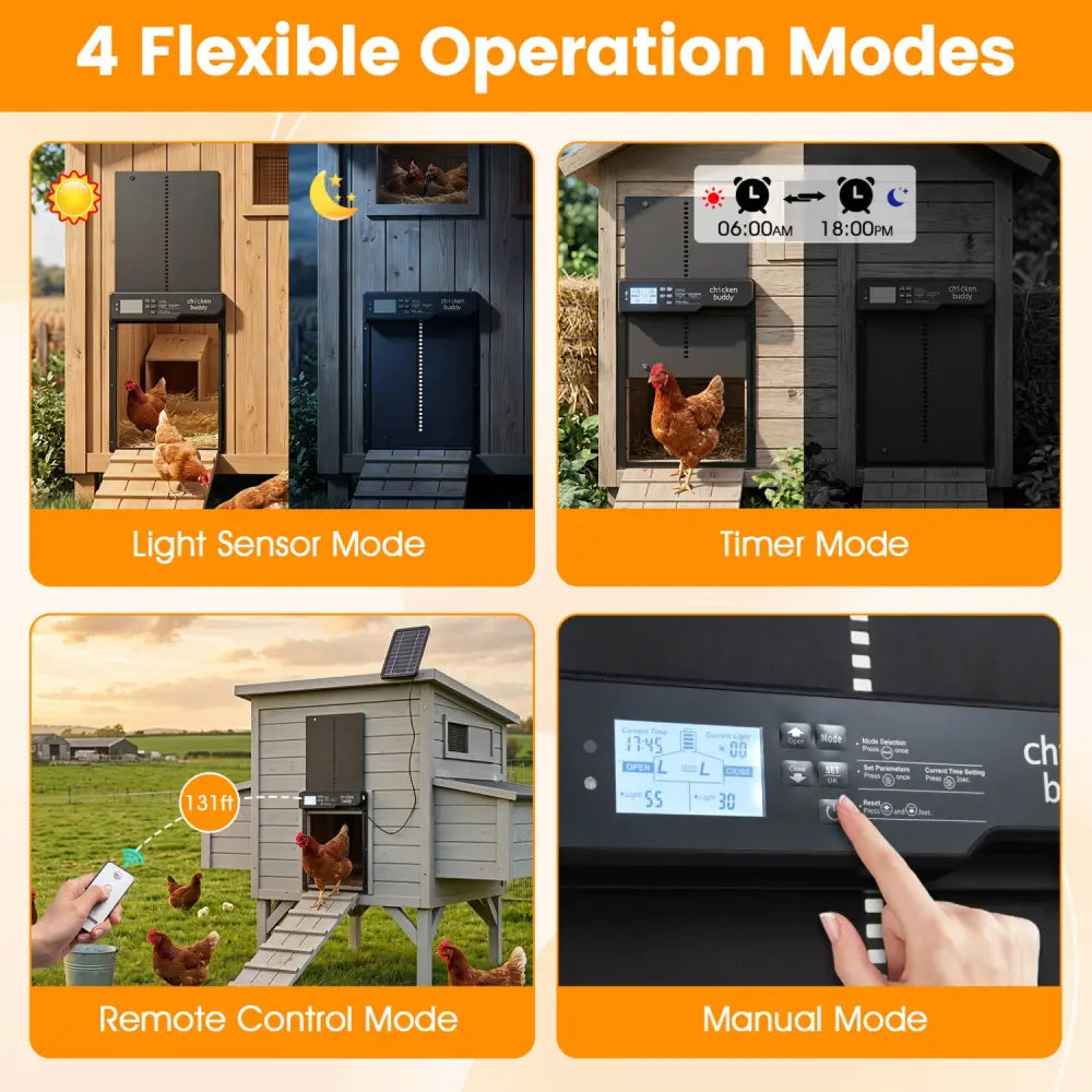 Solar Powered Automatic Chicken Coop Door - Chicken Coops