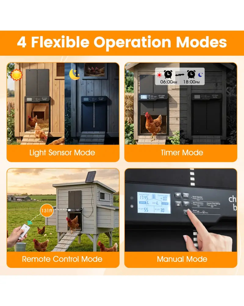 Solar Powered Automatic Chicken Coop Door - Chicken Coops