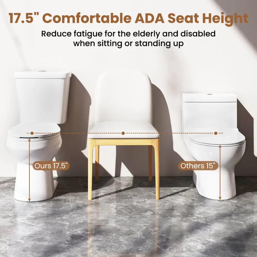 Standard Toilet with 17.5 Inch ADA Comfort Chair Height Seat - White - Toilet