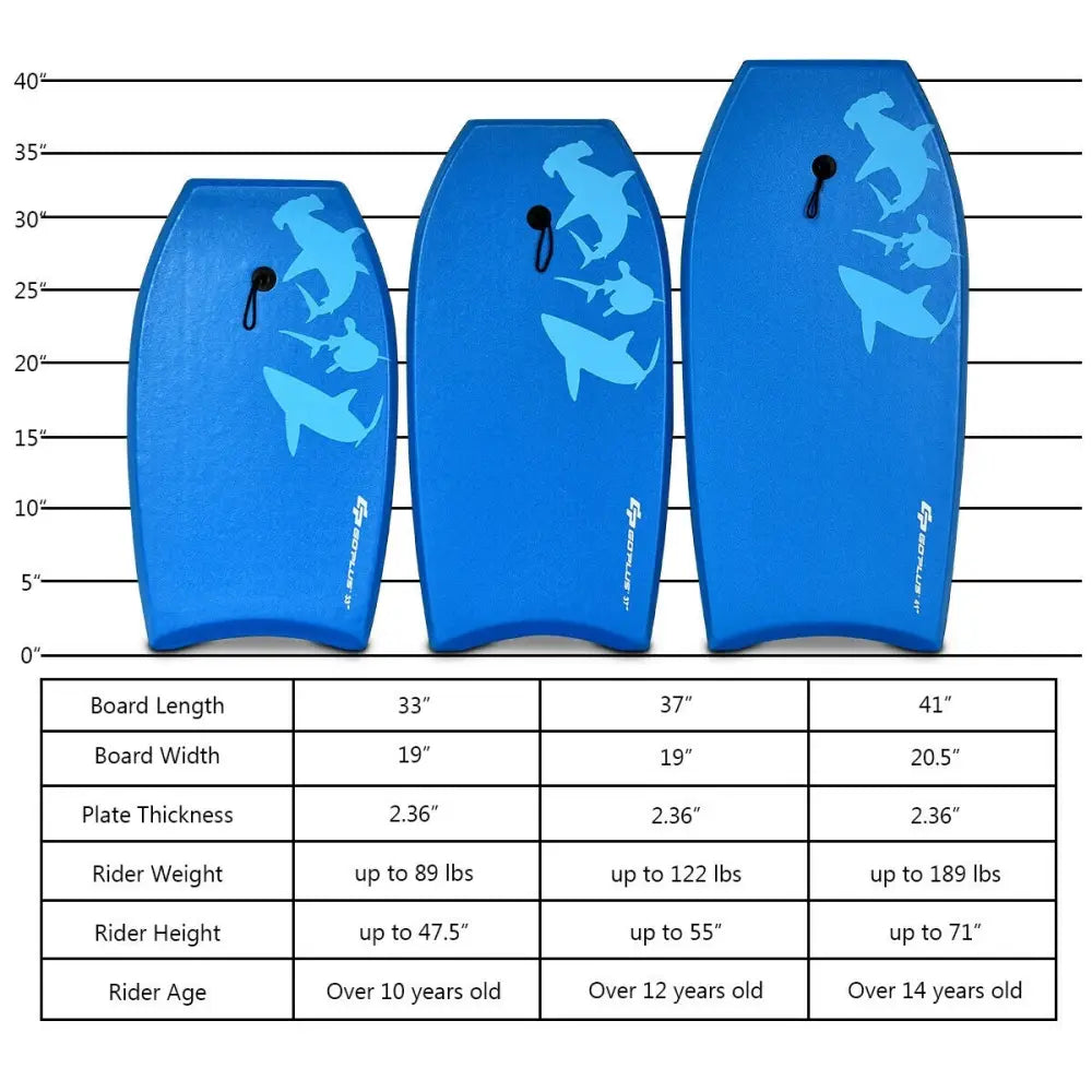 Super Bodyboard Surfing with EPS Core Boarding-L - Blue - Surfing