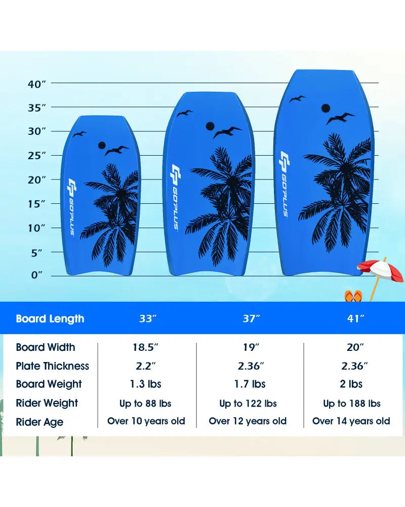 Super Lightweight Bodyboard Surfing with Leash EPS Core Boarding-S - Blue - Surfing