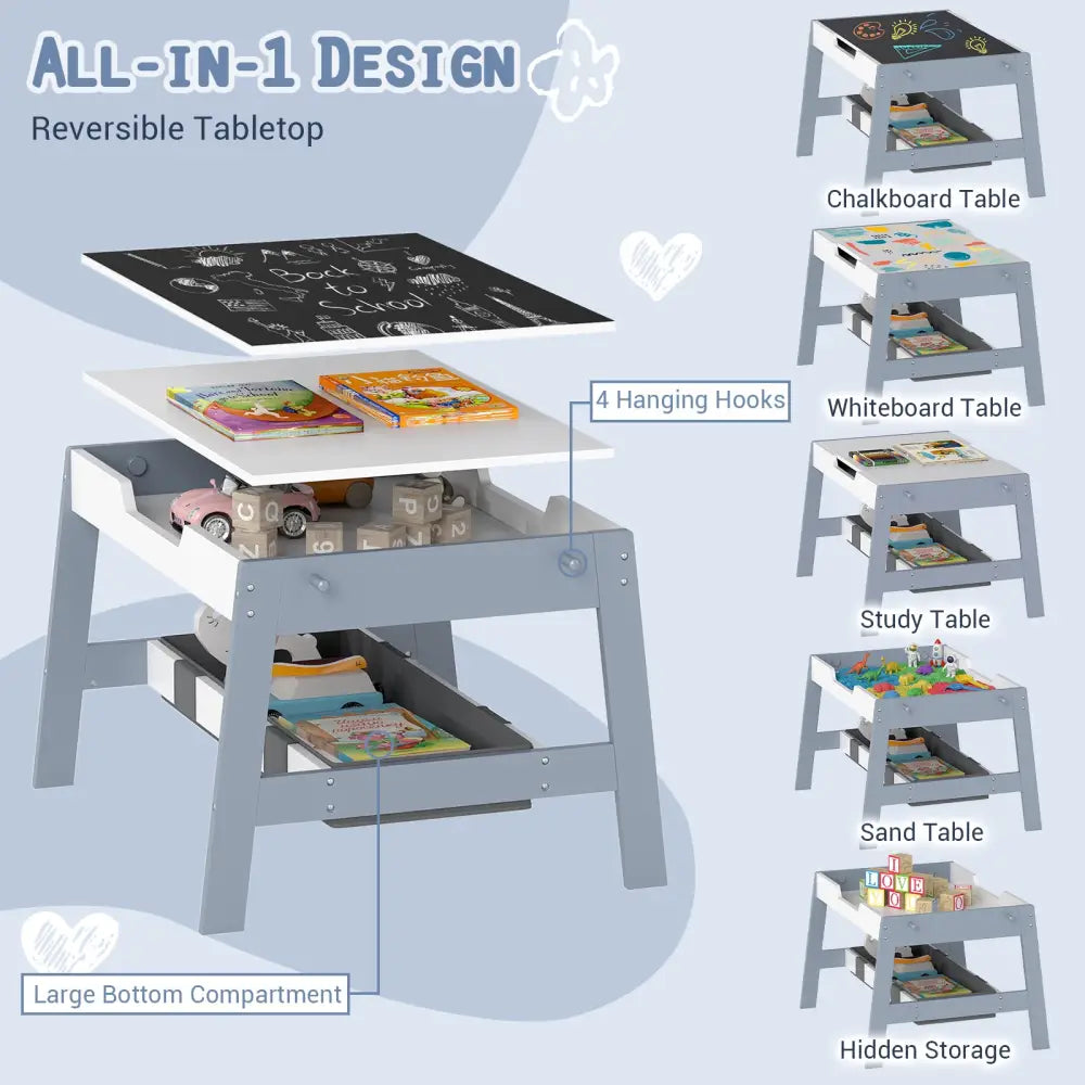 Toddler Table and 2 Chairs 5-in-1 Cute Art Desk Set with Reversible Chalkboard Whiteboard-Grey - Gray - Kids Table &