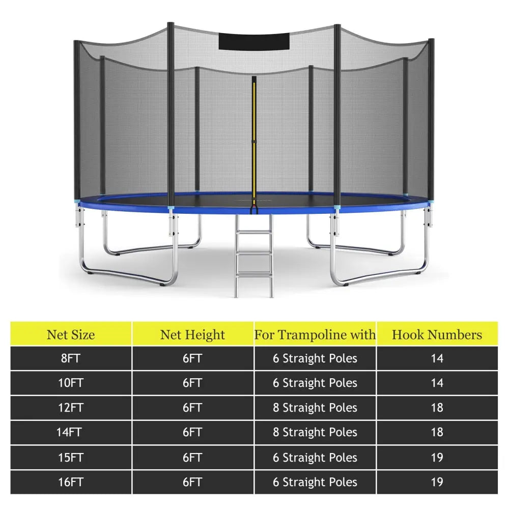 Trampoline Safety Replacement Protection Enclosure Net-8 ft - Outdoor Play