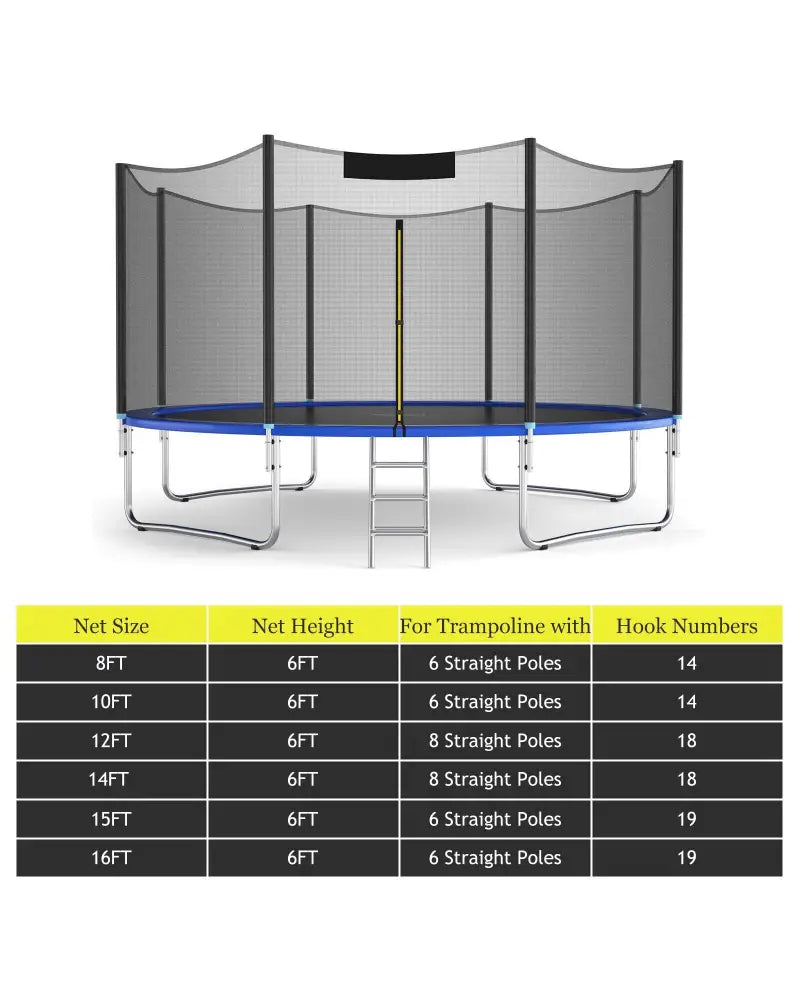 Trampoline Safety Replacement Protection Enclosure Net-8 ft - Outdoor Play